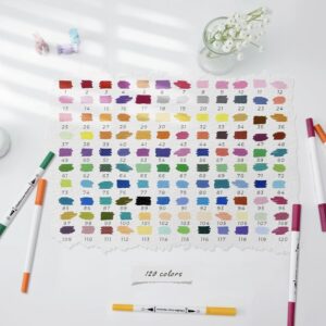 Ohuhu 120 colors water based marker set – Brush & Fineliner