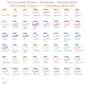 Ohuhu Pastel Alcohol Markers-48 Pastel Colors +1 Blender<span> – </span>48 Pastels SWEETNESS BRUSH & CHISEL