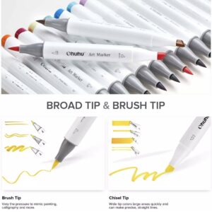 Ohuhu Alcohol Markers Set, 48-color + 1 Blender