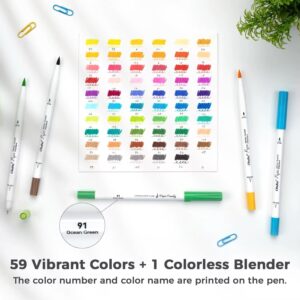 Ohuhu 60 colors water based marker set – Brush & Fineliner