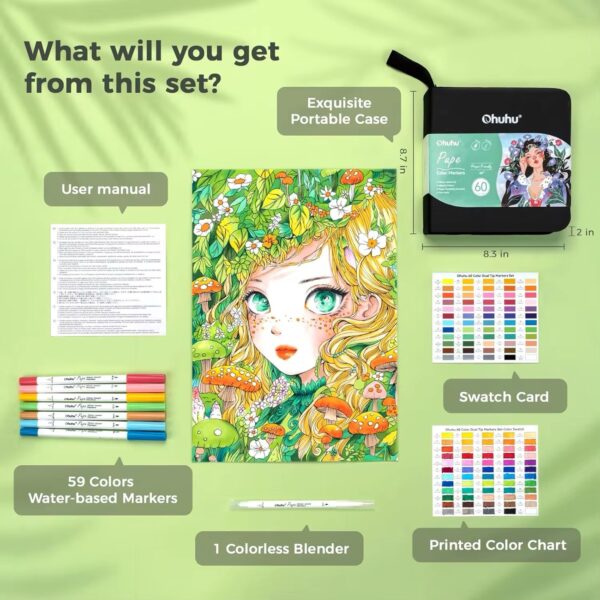 Ohuhu 60 colors water based marker set - Brush & Fineliner - Image 6