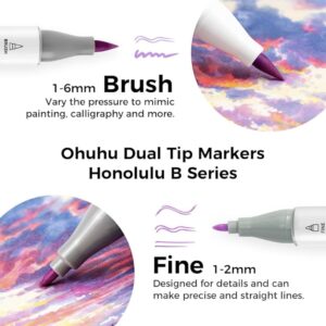 Ohuhu Alcohol Markers Set, 104-color + 1 Blender Brush & Fine