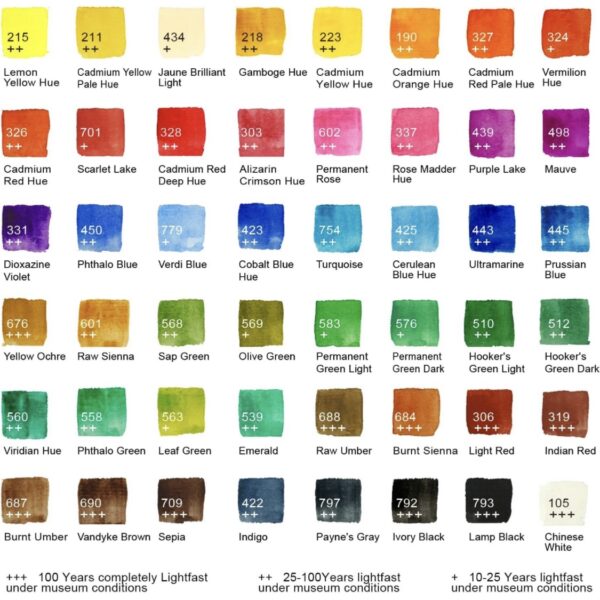 Phoenix 48 Colors Half Pan Artist Grade Watercolor Set - Image 2