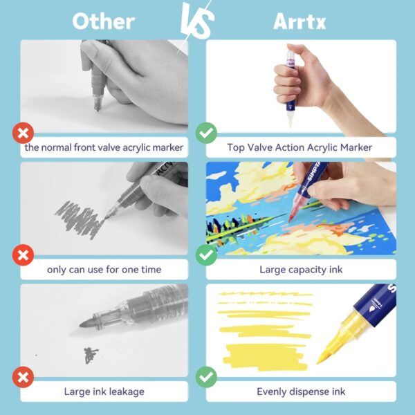Arrtx Simptap Acrylic Marker 24 Colors Top Valve Action Paint Pen - Image 4