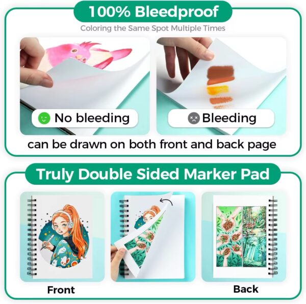 Ohuhu Double Sided Marker Pad Bleedproof 8.5″x5.5″ Spiral Bound - Image 4
